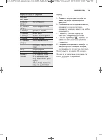 Страница 119