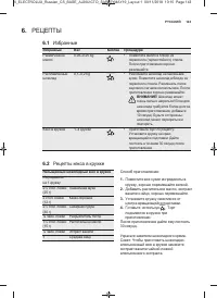 Страница 143
