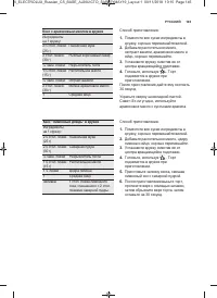 Страница 145