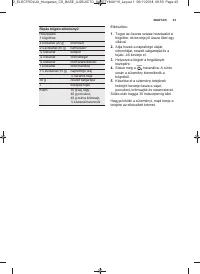 Страница 43