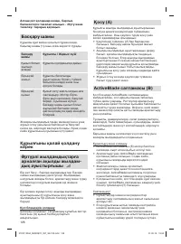 Страница 128