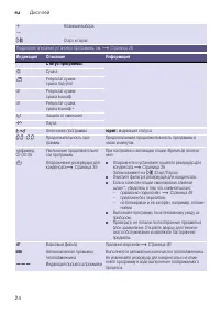 Страница 24
