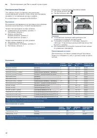 Страница 46