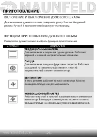 Страница 25