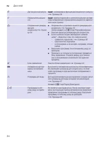 Страница 24