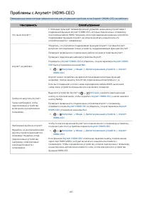 Страница 169