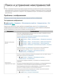Страница 158