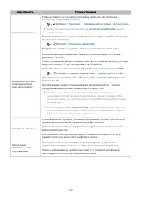 Страница 160