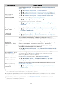 Страница 161