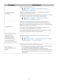 Страница 163