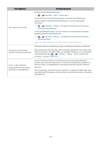 Страница 164