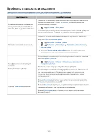 Страница 165