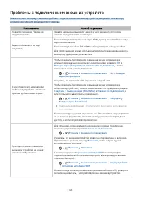 Страница 166