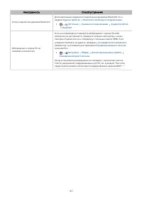 Страница 167