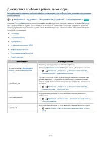 Страница 177