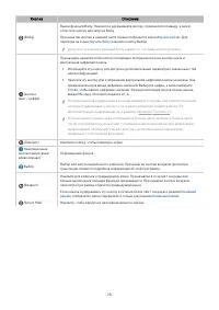 Страница 28