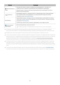 Страница 29
