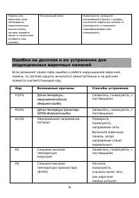Страница 36