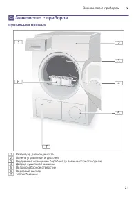 Страница 21