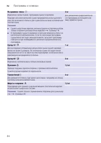 Страница 24