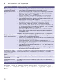 Страница 36