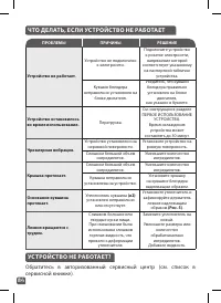 Страница 84