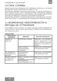 Страница 14
