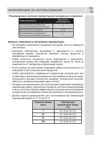 Страница 33