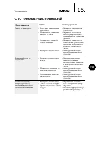 Страница 15