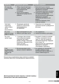 Страница 105