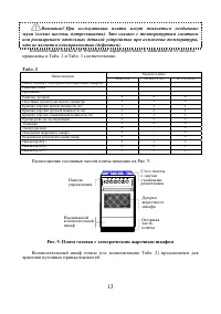 Страница 13