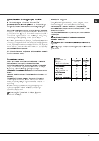 Страница 55