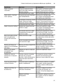 Страница 31