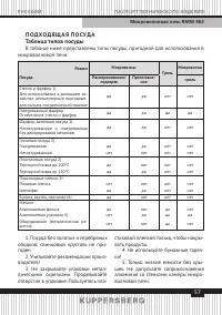 Страница 57