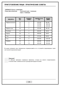 Страница 24