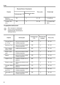 Страница 52