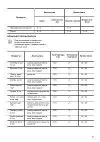 Страница 41