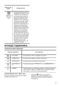 Страница 57