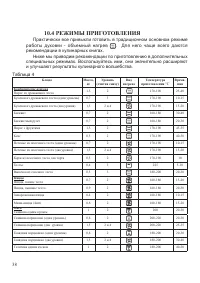 Страница 40