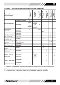 Страница 25