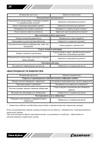 Страница 34