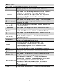 Страница 17
