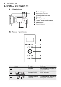 Страница 28