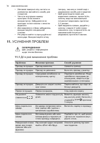 Страница 58