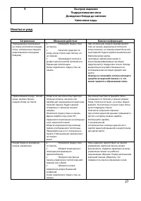 Страница 27