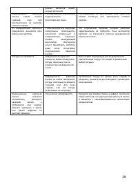 Страница 29