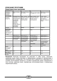 Страница 28