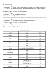 Страница 21