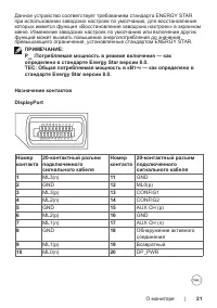 Страница 21