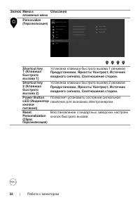 Страница 52